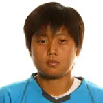 Ri Jin-Sim