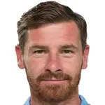 André Villas-Boas