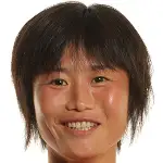 Kim Song-Hui