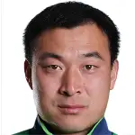 Jiang Bo