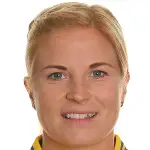 Annica Svensson