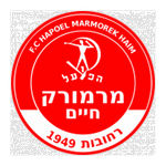 Hapoel Marmorek Ironi Rehovot FC logo