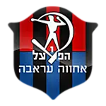 Ahva Arraba FC logo