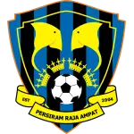 Persiram logo