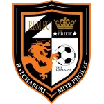 Ratchaburi logo