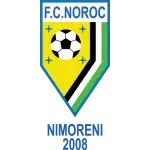 Noroc logo