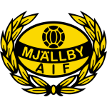 Mjällby logo