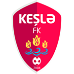 Keşlə FK logo