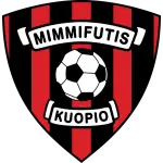Kuopio MimmiFutis logo