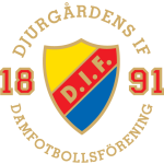 Djurgården logo