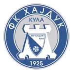 FK Hajduk 1912 Kula logo