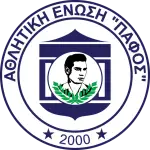 AE Paphos logo