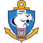 Antofagasta logo