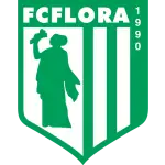 Flora B logo