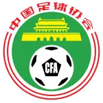 China PR U20 logo