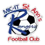 La Horquetta Rangers FC logo