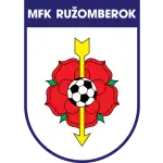 MFK Ružomberok II logo