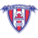 Viikingit logo