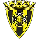 Vila Caíz logo