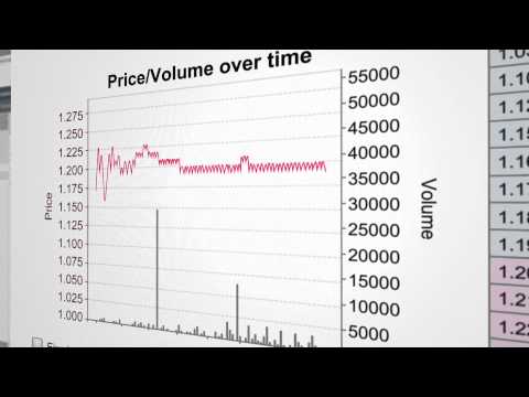 Academia das apostas betfair Academia das apostas betfair
