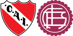 Independiente x Lanús