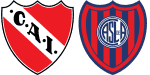 Independiente x San Lorenzo