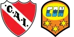 Independiente x Crucero del Norte