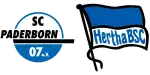 Paderborn x Hertha BSC