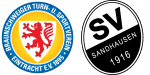 Eintracht Braunschweig x Sandhausen