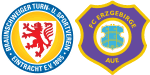 Eintracht Braunschweig x Erzgebirge Aue