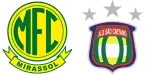 Mirassol x São Caetano