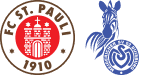 St. Pauli x MSV Duisburg
