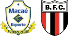 Macaé x Botafogo-SP
