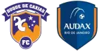 Duque de Caxias x Audax Rio