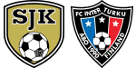SJK x Inter Turku