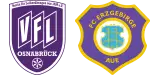 Osnabrück x Erzgebirge Aue