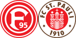 Fortuna Düsseldorf x St. Pauli