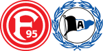 Fortuna Düsseldorf x Arminia Bielefeld