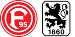 Fortuna Düsseldorf x 1860 München