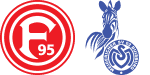 Fortuna Düsseldorf x MSV Duisburg