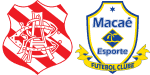 Bangu x Macaé