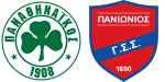 Panathinaikos x Panionios