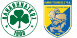 Panathinaikos x Panaitolikos