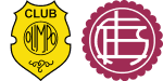 Olimpo x Lanús