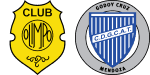 Olimpo x Godoy Cruz