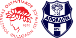 Olympiakos x Apollon Smirnis