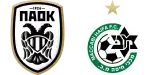 PAOK x Maccabi Haifa