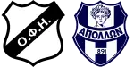 OFI x Apollon Smirnis