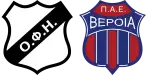 OFI Creta x Veria