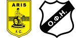 Aris x OFI